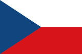 CZ eSIM